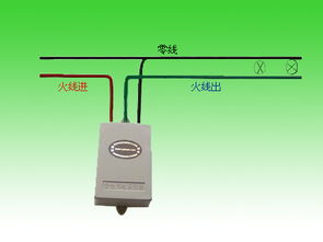 北京碩華限電器科技公司 專業限電器設備供應與批發服務